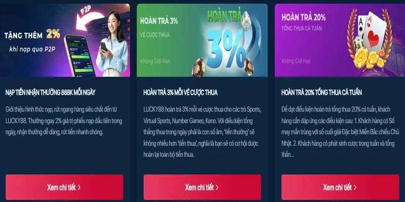 Hoàn trả cược đá gà kc99