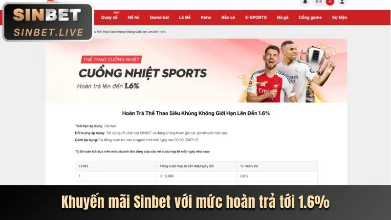 Ưu đãi nạp tiền hàng ngày/tuần KC99